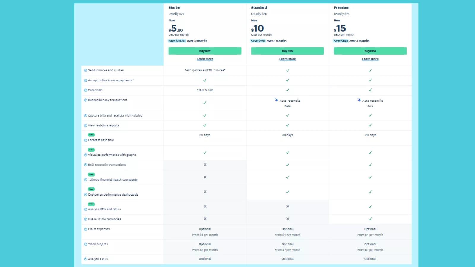xero-pricing